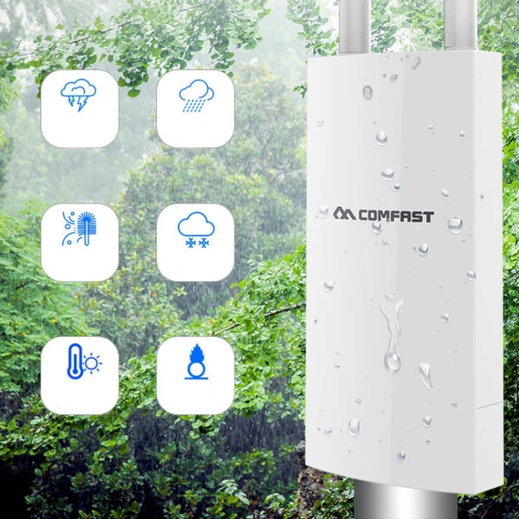 Comfast Outdoor High-Power Wireless Coverage AP Router, EW72 1200Mbps Comfast Outdoor High-Power Wireless Coverage AP Router, EW72 1200Mbps